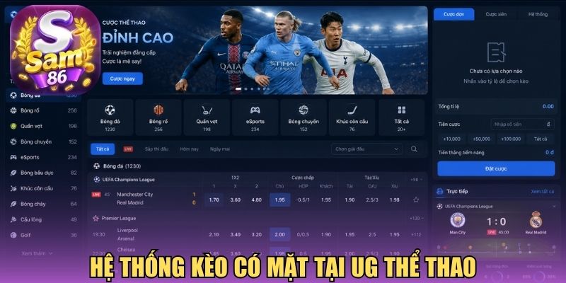 Hệ thống kèo có mặt tại UG thể thao