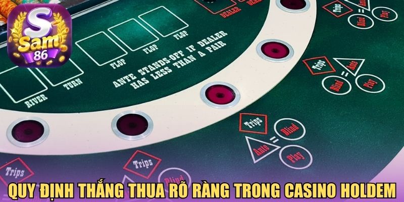 Quy định thắng thua rõ ràng trong casino holdem